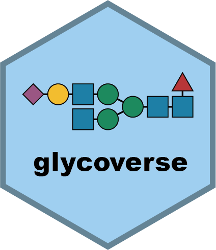 glycoverse logo